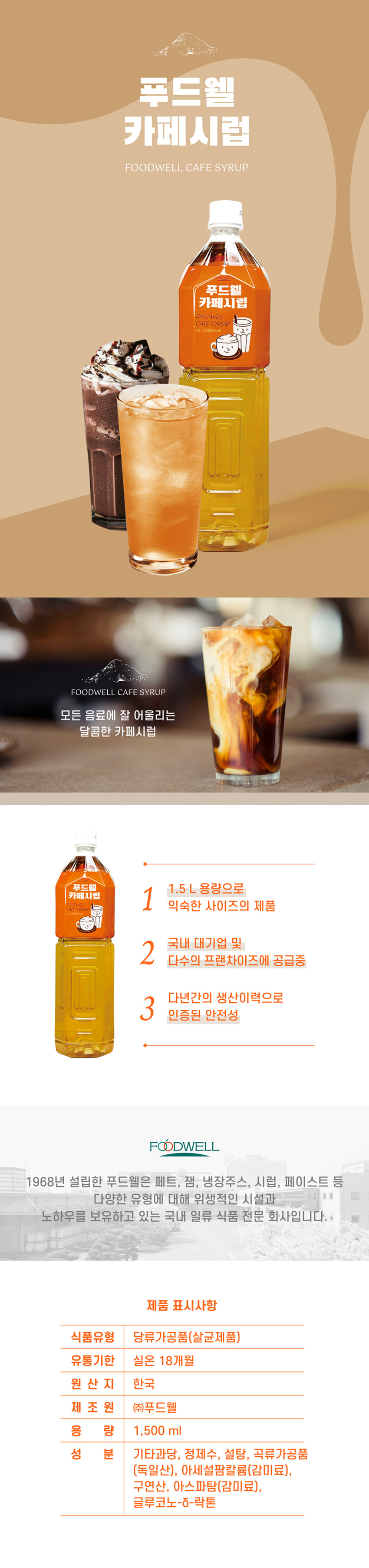 F0011391_foodwell_cafe-syrup.jpg