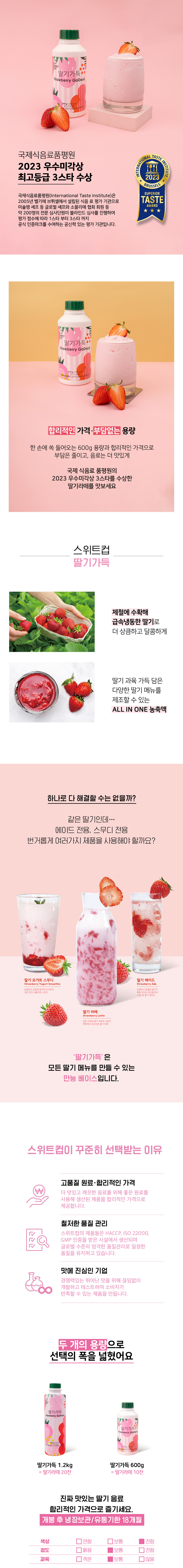 F0011607_sweetcup_strawberry_mini_01.jpg